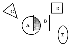 Рисунок к примерам 6 и 8